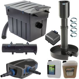 Biotec ScreenMatic Set 90 000 Komplet