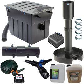 Průtokový Set A 90 000 Komplet