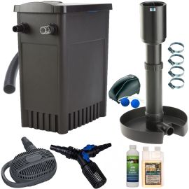Průtokový Set B 25 000 Komplet