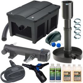 Průtokový Set B 36 000 Komplet