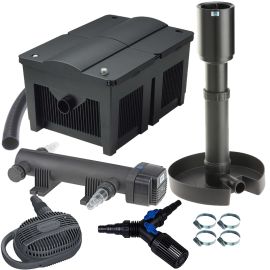 Průtokový Set B 36 000 Plus