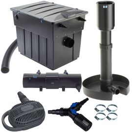 Prietokový Set B 90 000 Plus